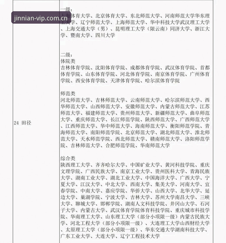 金年会体育官方入口完整指南：从下载体验到安全注册的深度解析