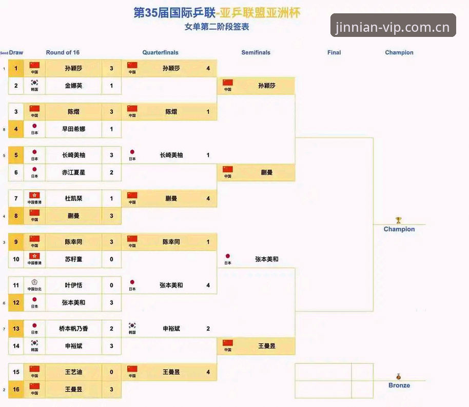 中国足球禁足事件深度解读指南——金年会体育带你全面梳理行业整顿内幕